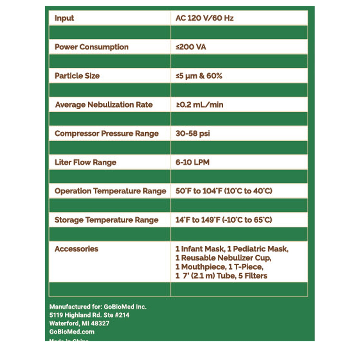 Specifications of the Bear GBM Pediatric Compressor Nebulizer, including technical details.