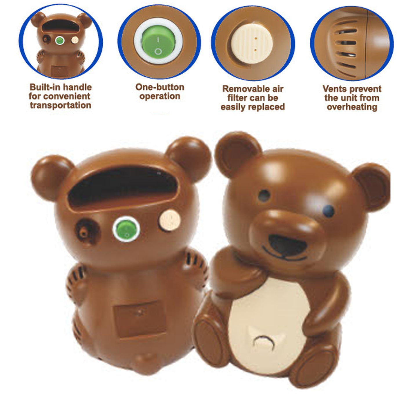 Features of the Bear GBM Pediatric Compressor Nebulizer, highlighting design and functionality.