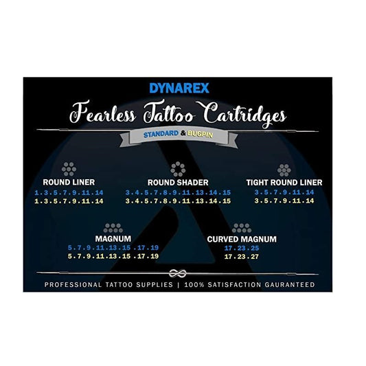 Cartridge Quick Reference Chart