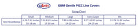 GBM Gentle PICC Line Covers