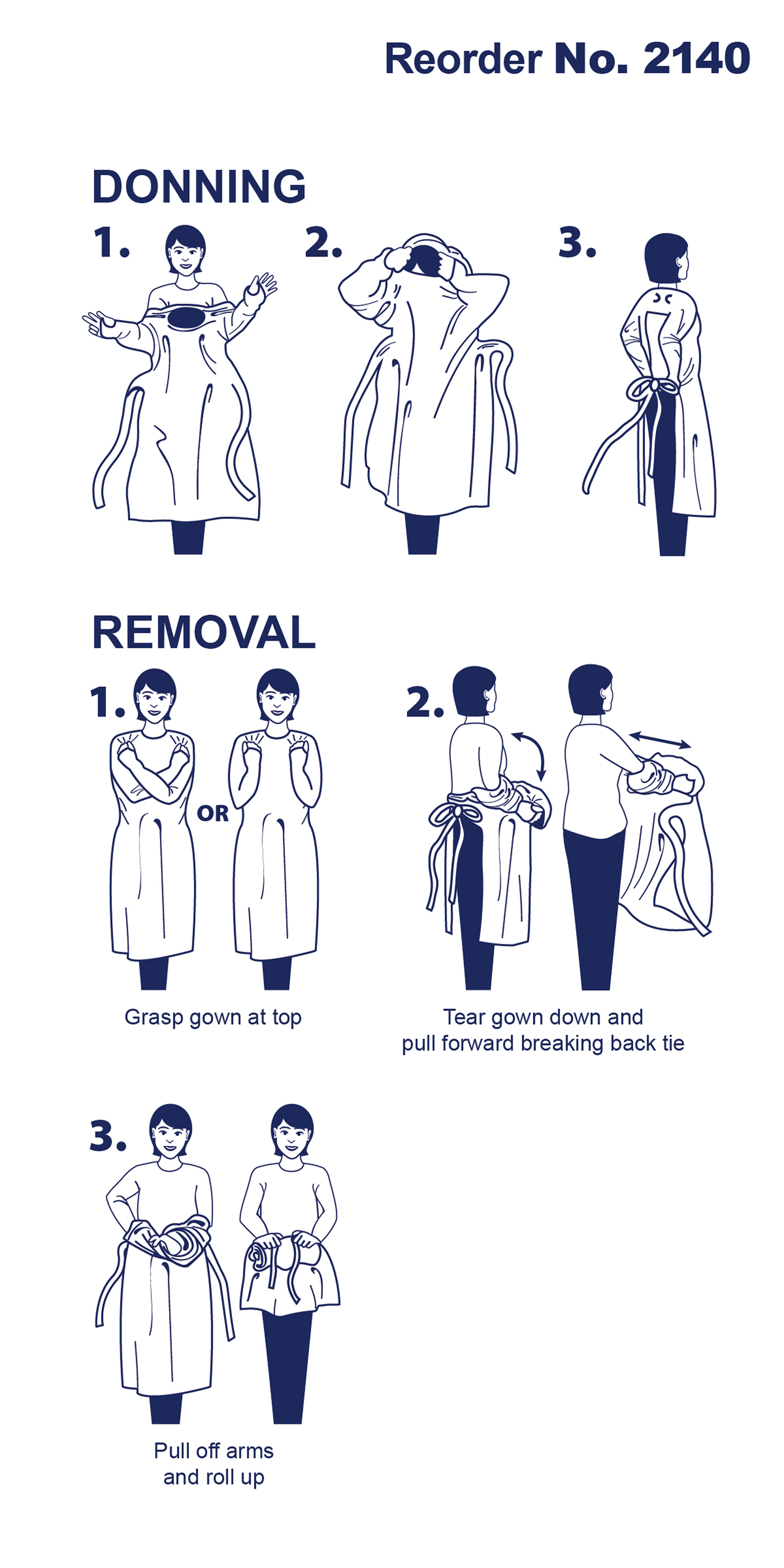 Dynarex - CPE/Thumb Loop Isolation Gowns