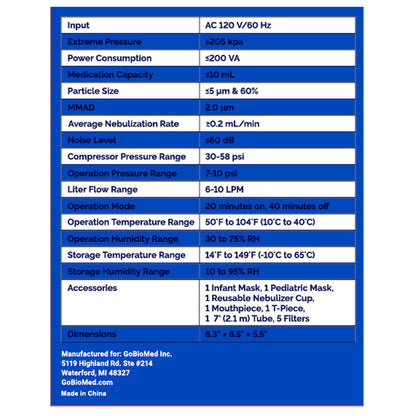 Specifications of the GBM Pediatric Compressor Nebulizer, including technical details.”