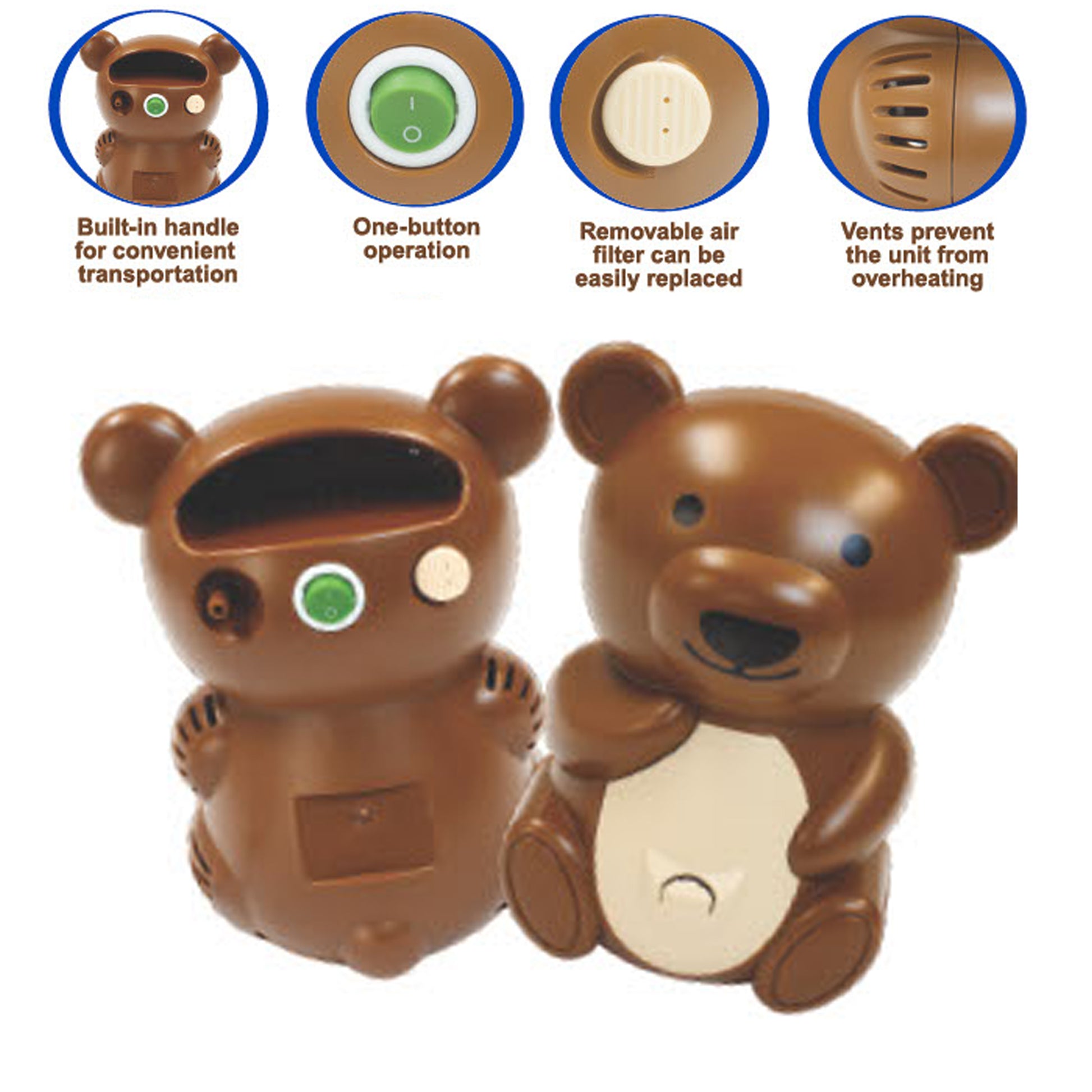 Features of the Bear GBM Pediatric Compressor Nebulizer, highlighting design and functionality.