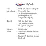 Specifications and care instructions for GBM mmHg Compression Foot Sleeves, including material composition and washing guidelines.