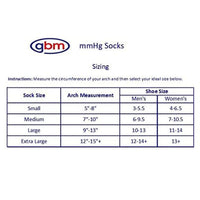 Size chart for GBM mmHg Compression Foot Sleeves with arch and shoe size measurements.