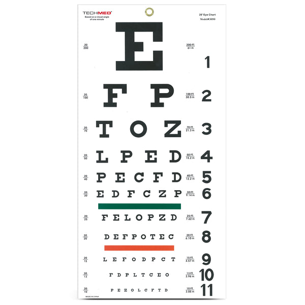 Plastic Eye Test Chart, Snellen