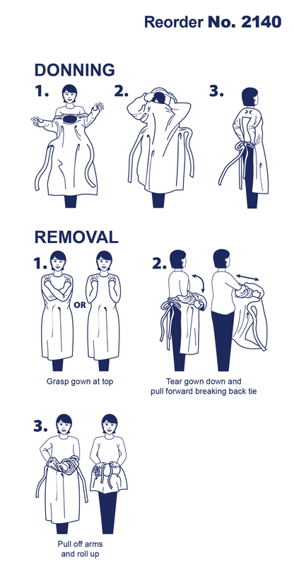 Dynarex - CPE/Thumb Loop Isolation Gowns